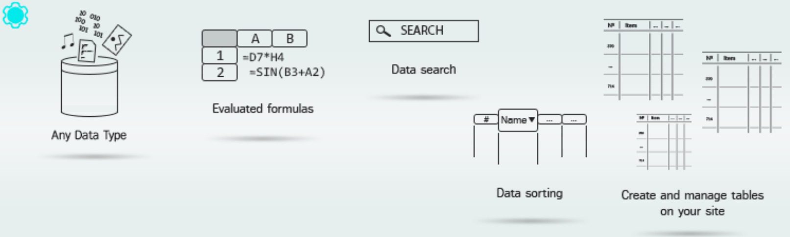 Data Tables Generator by Supsystic