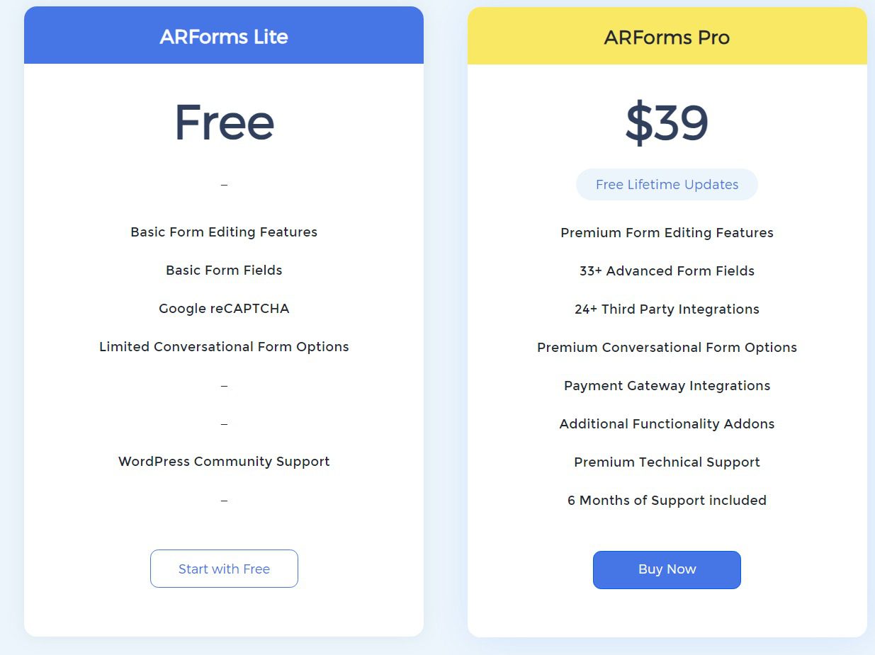 ARForm Plugin Pricing