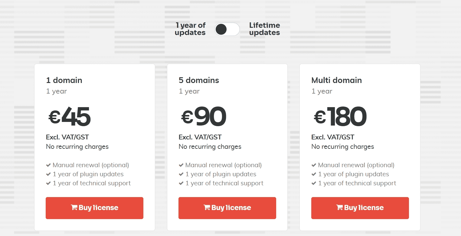 Permalink Manager Pro Plugin Pricing Na