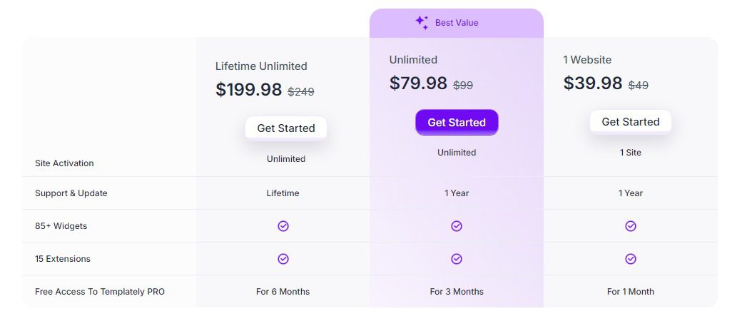 Pricing Plans Na