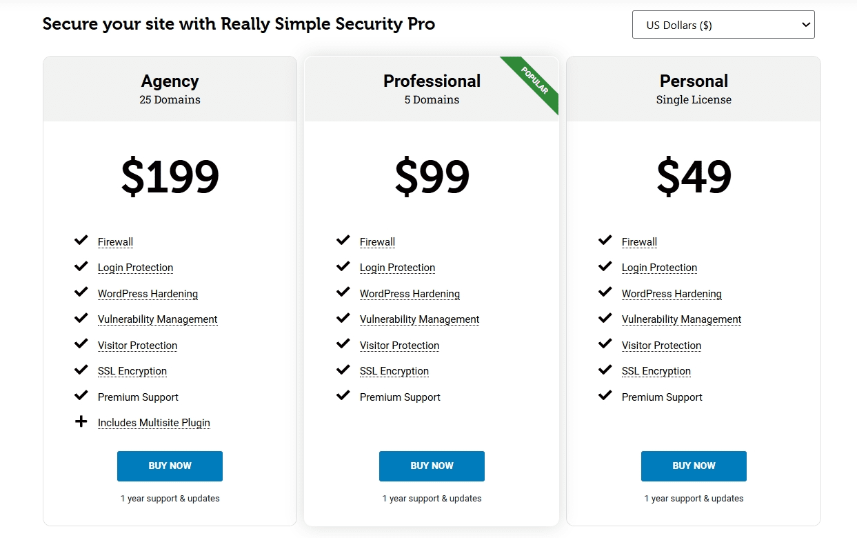 Really Simple Ssl Pricing na