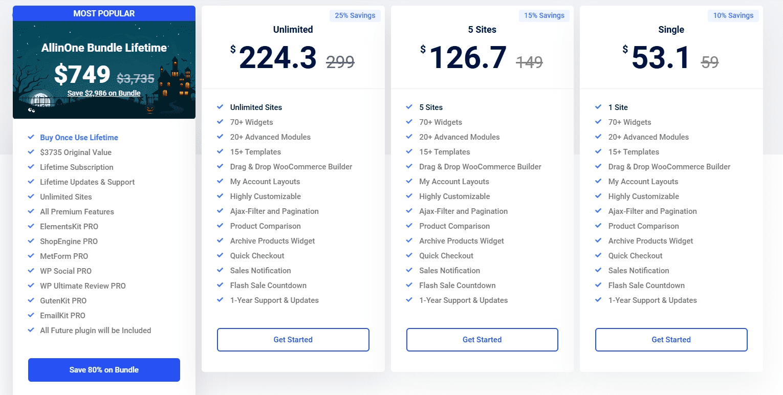 ShopEngine Pro Pricing Na