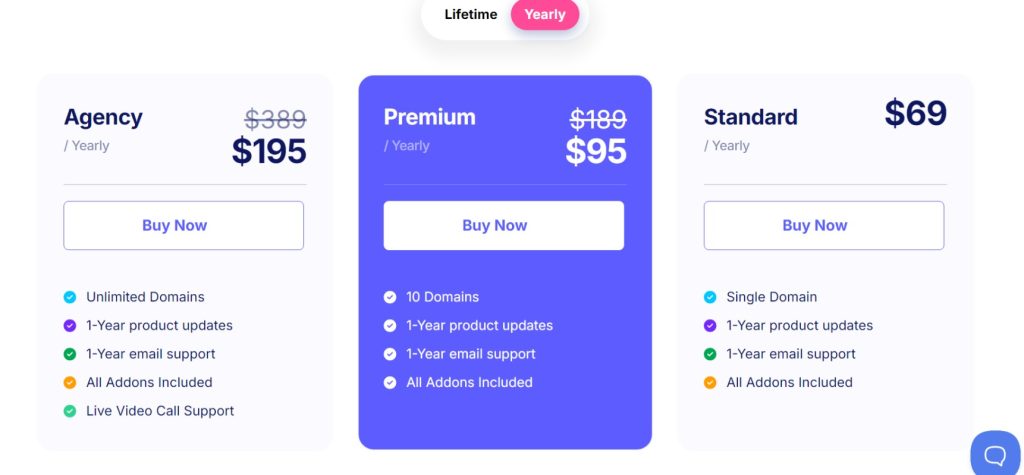 WP Eventin Pro Plugin Pricing Na